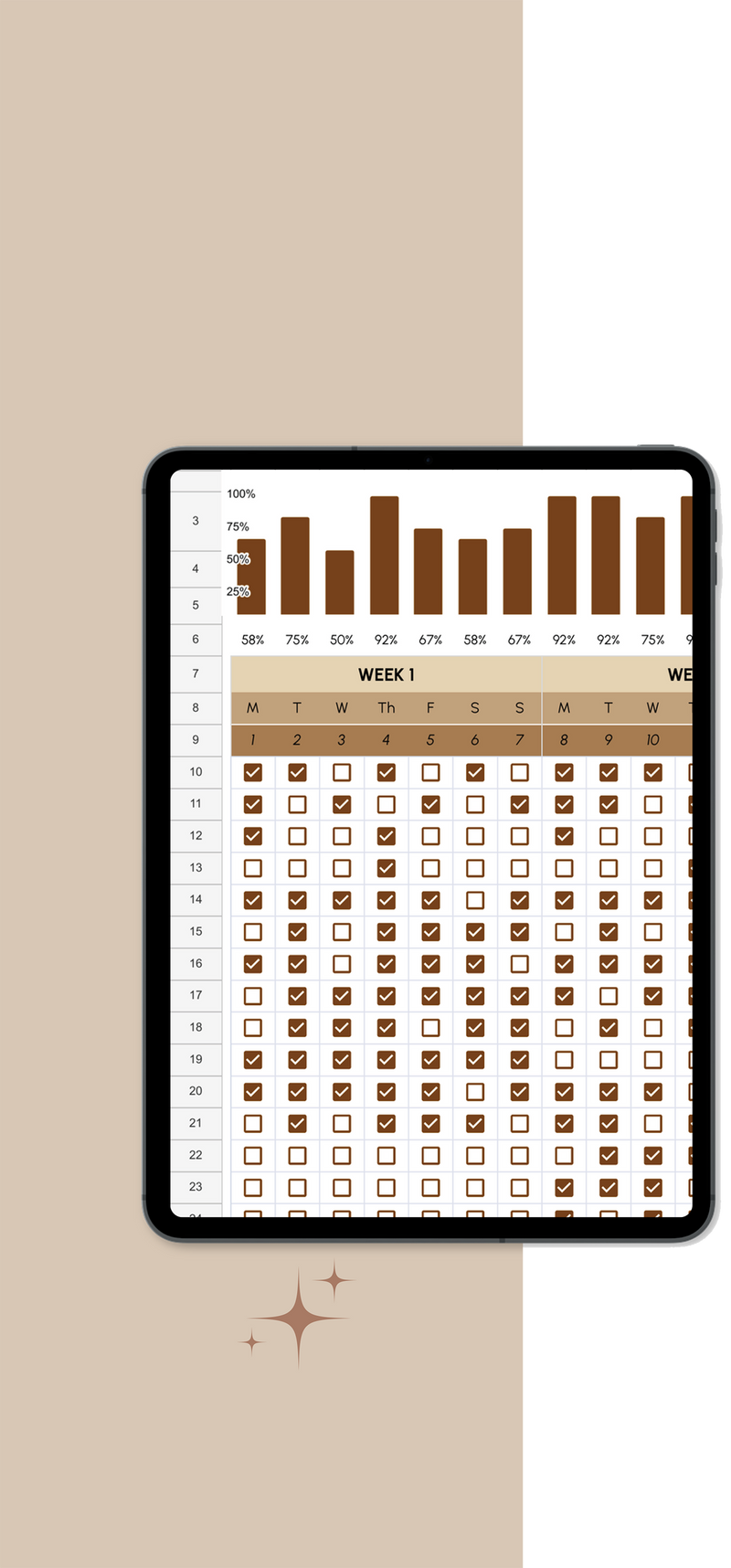 Habits tracker
