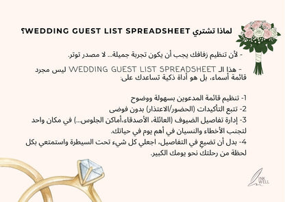 Wedding Guest List Spreadsheet